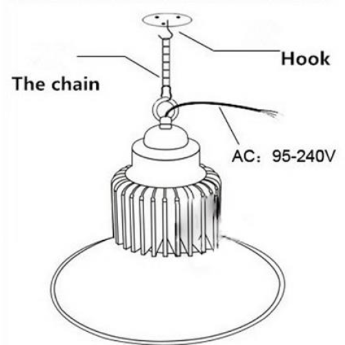LED HIGH BAY- NHÀ XƯỞNG 150W
